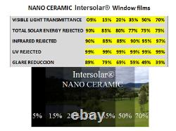 Nano Ceramic window film Glass Cars houses Commercial Window Tint Intersolar